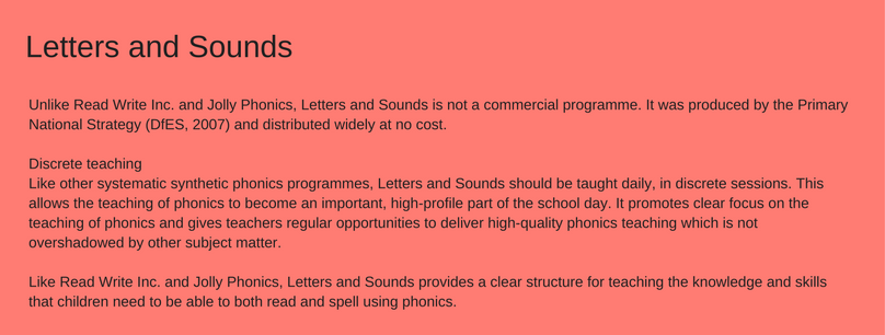 Letters and Sounds