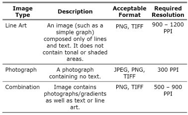 Example of Figure