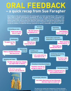 Sue Faragher Primary Assessment excerpt How to give oral feedback 