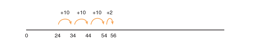 Addition and Subtraction 2