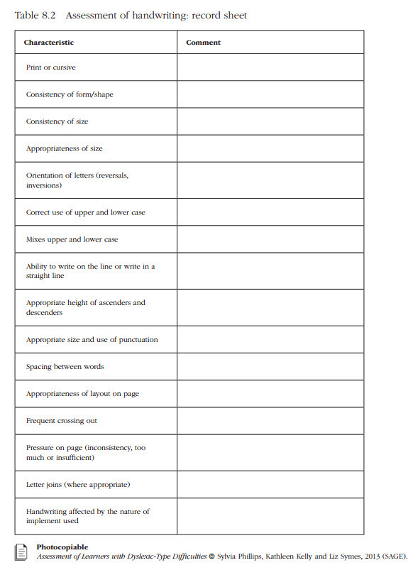 Phillips et al Assessment of Learners with Dyslexic-type Difficulties checklist 