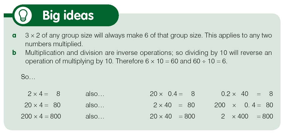 Multiplication